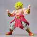 Image du kit non assemblé montrant les pièces emboîtables du model kit Broly