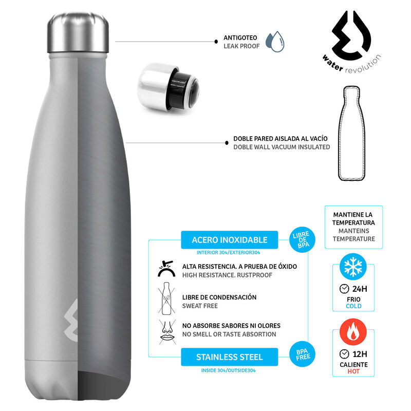 Présentation de la double paroi isolante de la bouteille WATER REVOLUTION pour maintenir la température