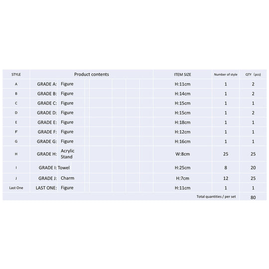 Tickets surprise Ichiban Kuji pour échanger contre des prix exclusifs My Hero Academia