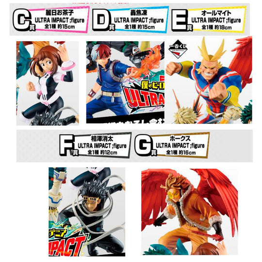 Présentation des produits divers My Hero Academia inclus dans le coffret Ichiban Kuji