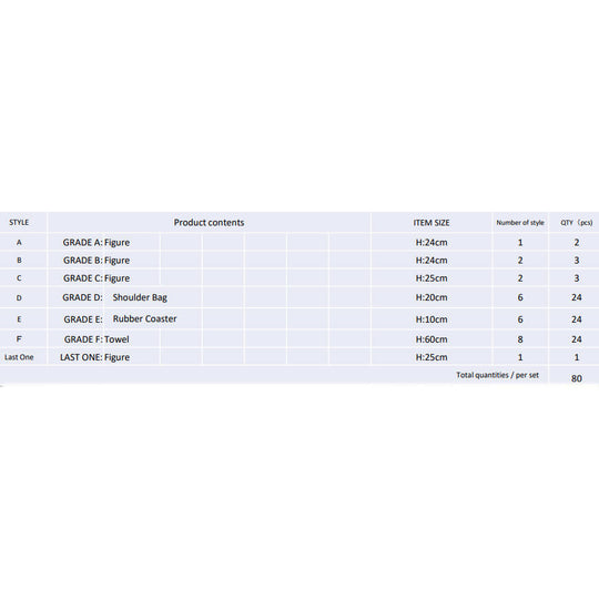 Figurine détaillée de Naruto Uzumaki issue de la collection BANPRESTO Ichiban Kuji Will of Fire