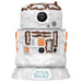 Zoom sur les détails colorés et le design unique de la figurine Funko POP R2-D2 édition Holiday