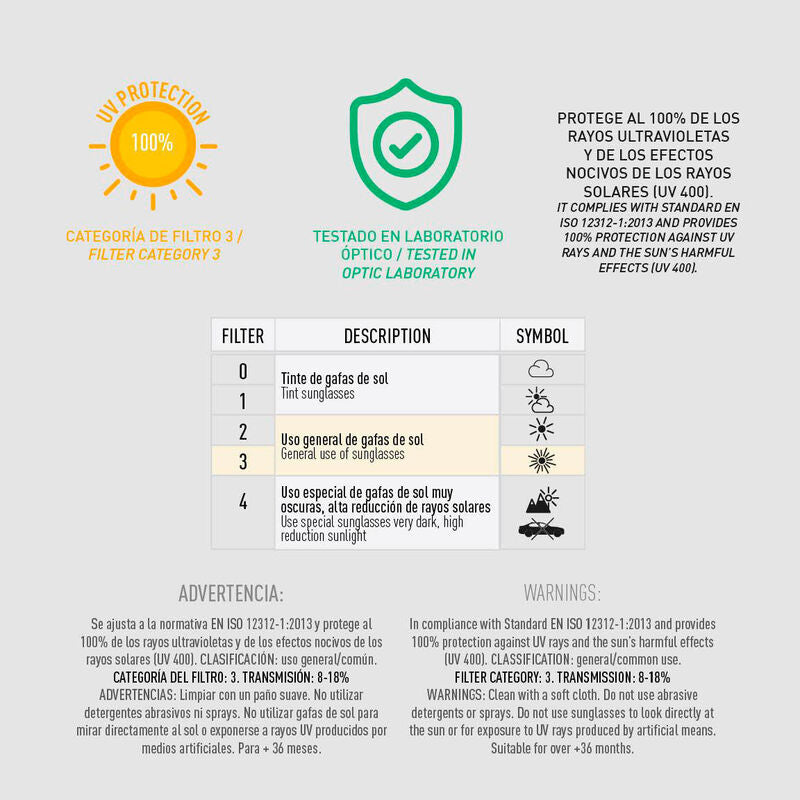 Présentation des lunettes de soleil Sonic The Hedgehog premium CERDÁ avec dimensions compactes 13x5x12,5 cm visibles