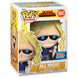 Vue rapprochée de la figurine Funko POP All Might avec détails précis du visage et costume, emballage cadeau original et collector.