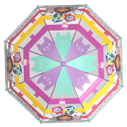 Détail du système de sécurité manuel du parapluie Gabby avec protections en plastique sur les baleines