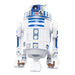 Gros plan sur la tête articulée de la figurine R2-D2 Star Wars
