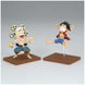 Gros plan sur la figurine Monkey D Luffy montrant son expression dynamique et ses vêtements fidèles