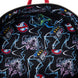 Logo Loungefly cousu sur le sac à dos Ghostbusters Stay Puft, gage d'authenticité