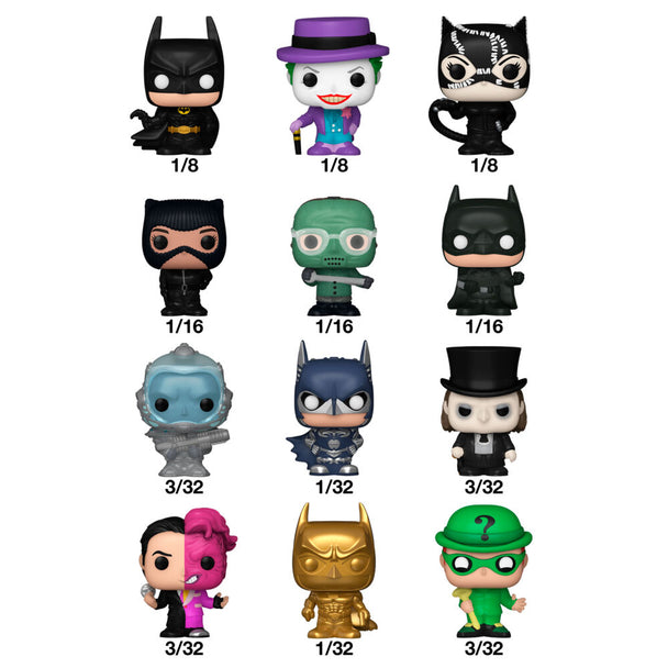 Image rapprochée de la figurine Bitty POP Batman FUNKO montrant les détails du visage et du costume vinyle