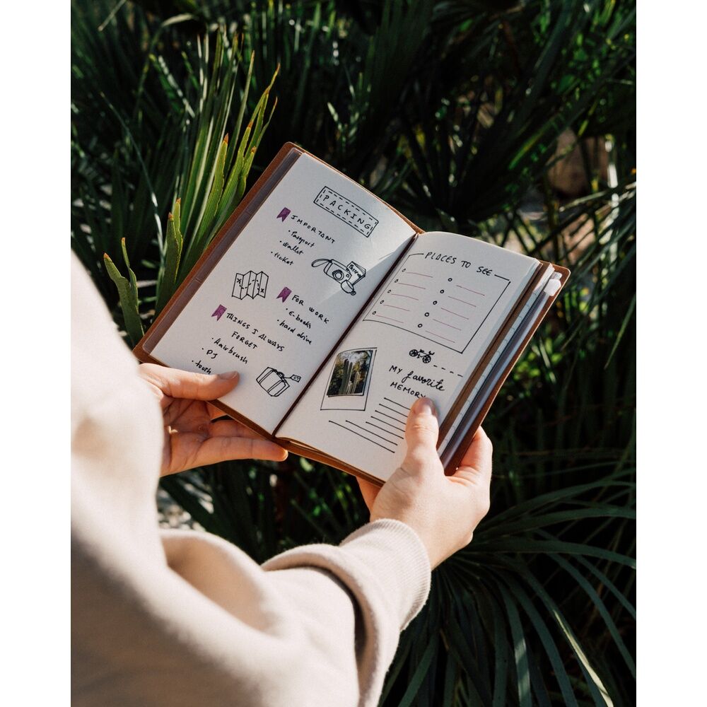 Zoom sur les feuilles bullet points pour organiser vos idées et listes efficacement