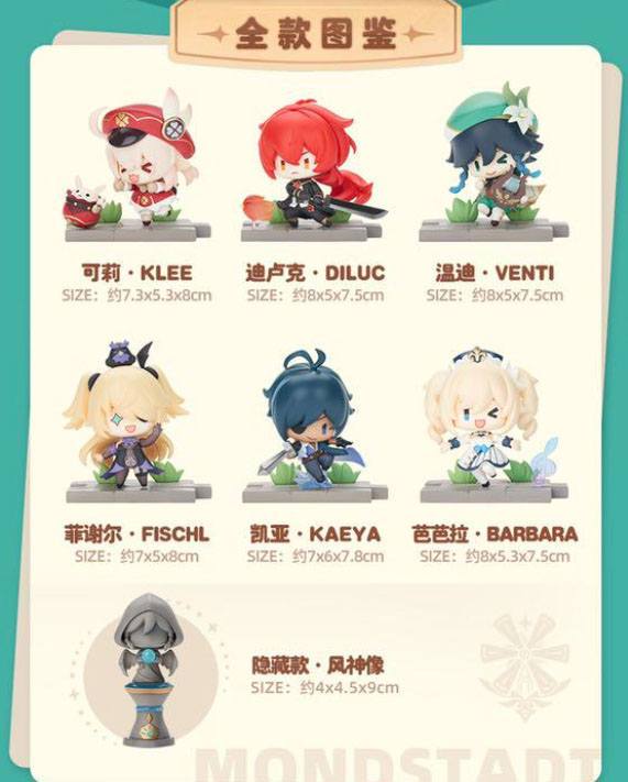 Figurine Genshin Impact Bennett Mondstadt 5 cm